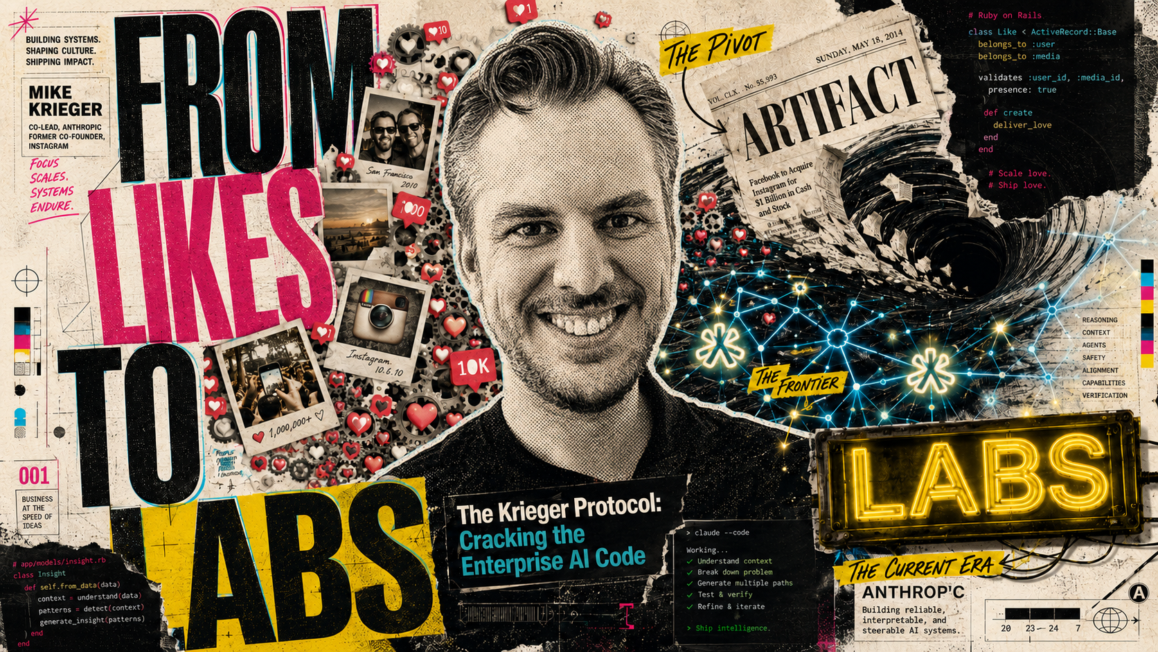 Mike Krieger — FounderFiles N°021